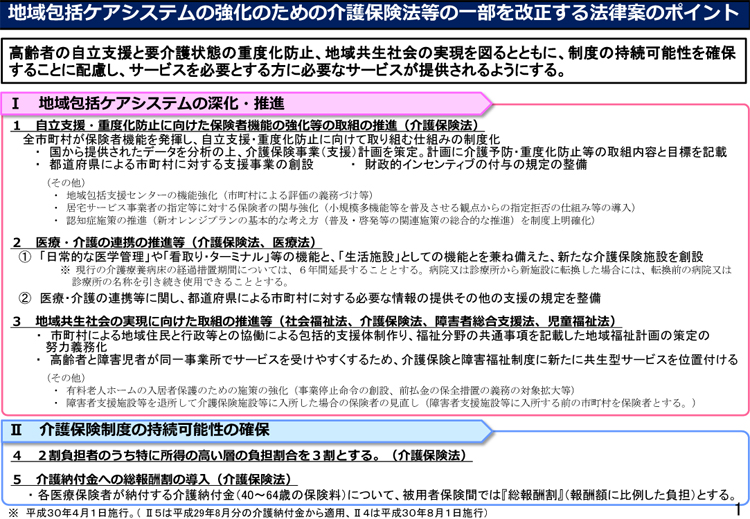 等 部 の 共生 一 地域 法 改正 法律 ため を する 実現 の 福祉 社会 の 社会 案 の